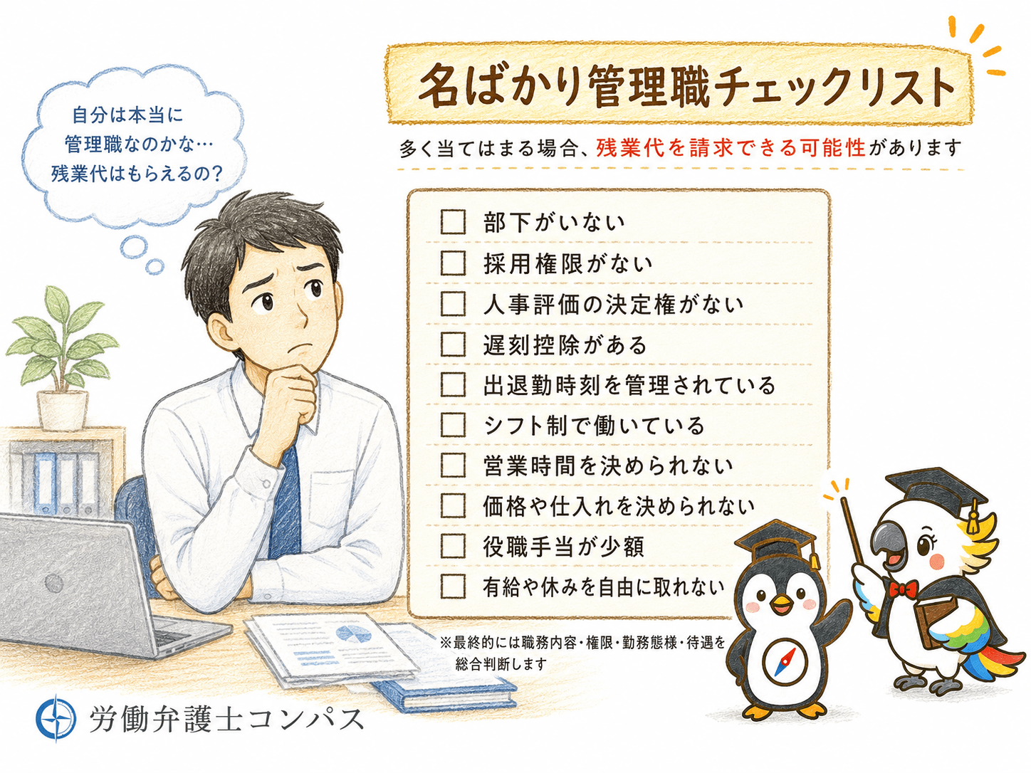 ３章　「管理監督者」or「名ばかり管理職」チェックリスト-2